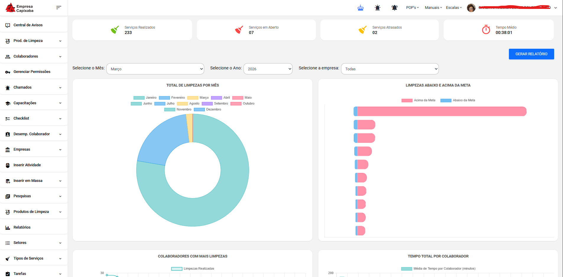 Sistema Empresa Capixaba